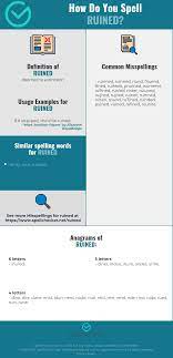 This black magic spell to destroy your enemy is very destructive. Correct Spelling For Ruined Infographic Spellchecker Net