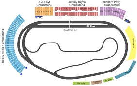 Ism Raceway Seating Chart Avondale