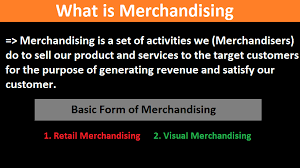 What Is Merchandising Ordnur