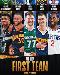However, how do the championship teams in the league's history compare to one another? Nba On Twitter The 2020 21 All Nba First Team Thatsgame Giannis An34 Stephencurry30 Luka7doncic Nikola Jokic Kawhi Leonard Https T Co 0ybw1lchp3