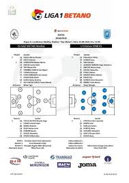 Gaz metan va disputa duminică seara ultima partidă oficială din acest an în fața propriilor suporteri. Gaz Metan 3 2 Craiova Meci Cu 5 Goluri Si 4 Penalty Uri Gaz Metan O Egaleaza La Puncte Pe Fcsb Sport Ro