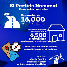 Partido político, con 184 años de historia. Partido Nacional No Twitter Nuestro Orgullo Son Los Resultados Hoy Tenemos Un Pais Diferente Con Beneficios Para Nuestra Poblacion Hechos No Palabras Https T Co Leyfnqxnot