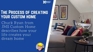 Most importantly, once you've done your homework, you will have a clear idea of what your home needs and that makes finding interior design help a lot simpler. Mjtv Questions An Architect Will Ask During The Home Design Process Youtube