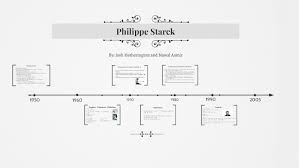 Starck imagined a mirror that provides not only a true reflection but also a distorted vision of oneself. Philippe Starck By Nawal Aamir On Prezi Next