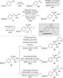 Image result for Probenecid
