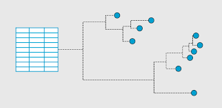 Choosing Your Charts The Process 44 Flowingdata