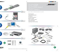 Check out top brands on ebay. Bose 3 2 1 Gs Series Ii Quick Setup Manual Pdf Download Manualslib