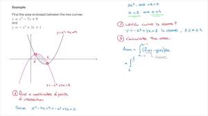 The area between the two curves or function is defined as the definite integra l of one function (say f (x)) minus the definite integral of other functions (say g (x)). How To Calculate The Area Enclosed Between Two Curves Example Tutorial 2 Youtube