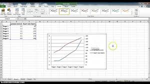 Excel How To Plot A Line Graph With 2 Vertical Y Axis