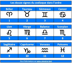 L'élément terre apporte à ces signes la sensualité qui mais bon après puisque chaque personne est différente et que ce n'est pas notre signe astrologique qui nous définit réellement mais plutôt notre. Les Douze Signes Du Zodiaque Date Mois Ordre Et Significaton Calendrier Best