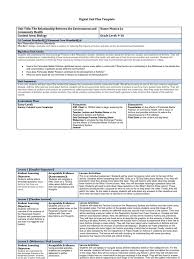 You are presented with so many insurance options that you are unsure which is best. Digital Unit Plan Environment And Community Health Pdf Air Pollution Particulates