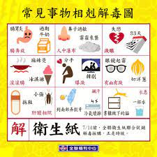 全聯連賣衛生紙的廣告都那麼有創意 真的是海放台灣其他廠商 哈拉閒聊版 wetalk let s talk poster design creative thinking