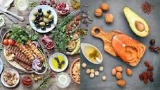 Kết quả hình ảnh cho mediterranean diet vs keto