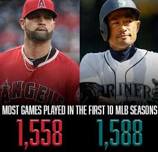 El guardabosques mike trout pegó grand slam y el primera base dominicano albert pujols agregó jonrón en la victoria de los angelinos de los sólo una noche después de haber conectado dos jonrones, trout (4) lució con grand slam en el cuarto episodio contra el trabajo del abridor drew smyly. Albert Pujols And Ichiro Both Debuted On The Same Day April 2 2001 Baseball