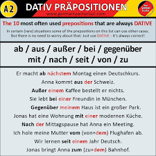 German Dative Prepositions German Language Learning German Language German Phrases