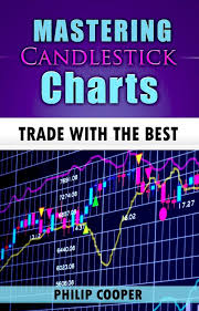 Trading With Traders Mastering Candlestick Charts Hubpages