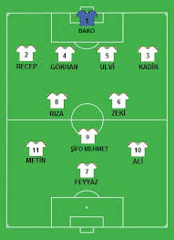 Ligin 58 yıllık tarihinde namağlup şampiyon olan tek takım beşiktaş'ımız. Dosya Bjk Nagmaglup Sampiyon Png Vikipedi