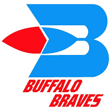 When The Clippers Were Braves Braves Logo Basketball Los Angeles Clippers