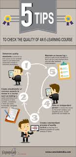 5 Tips To Check The Quality Of An E Learning Course Elearning Education Technology Learning Learning Courses
