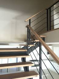 Pin Von Izabela Zareba Auf Klatka In 2020 Treppe Treppe Haus Treppen Design