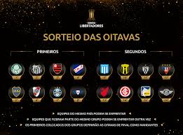 Libertadores, sorteio da libertadores, libertadores sorteio oitavas 2019, libertadores 2019, oitavas libertadores 2019, sorteio libertadores, sorteio da libertadores 2019, emelec, copa. Assim Vai Funcionar O Sorteio Conmebol Libertadores Facebook