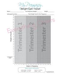 Pregnancy Weight Gain Chart Pdf File Printable Products
