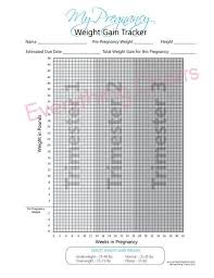 pregnancy weight gain chart pdf file printable products