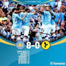 On sofascore livescore you can find all previous manchester city vs chelsea results sorted by their h2h matches. Squawka Football A Twitter Greatest Winning Margins In Premier League History 1995 Man Utd 9 0 Ipswich 2009 Spurs 9 1 Wigan 1999 Newcastle 8 0 Sheff Wed 2010 Chelsea 8 0 Wigan 2012 Chelsea 8 0