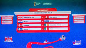 Artículos, fotos, videos, análisis y opinión sobre repechaje rusia 2018. Asi Quedaron Los Cruces Del Repechaje En Europa Para Rusia 2018 Rpp Noticias