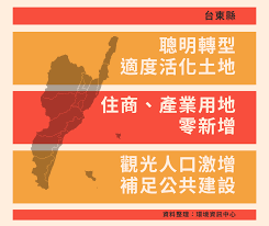 疫情累計數, updated at may 16, 15:30. ç¸£å¸‚åœ‹åœŸéŽé—œ å°æ±ç¸£ è°æ˜Žè½‰åž‹å‡è¡¡åŸŽé„‰å»ºè¨­æœªä¾†ç™¼å±•0å…¬é ƒ ç'°å¢ƒè³‡è¨Šä¸­å¿ƒ