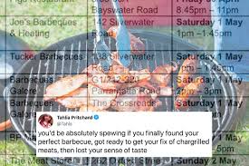 21 ответ 55 ретвитов 271. Bbq Man Nsw S New Covid Case Just Really Wanted To Buy A Bbq