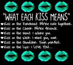 What A Kiss Means Kiss Meaning Kissing Quotes Love Facts