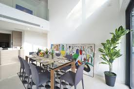 The Cost of Home Staging in Singapore - Home Staging