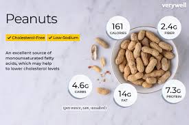 How many calories does sunflower have? Peanut Nutrition Facts And Health Benefits