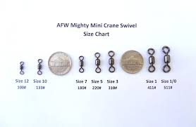 snap swivel size chart fastach clip