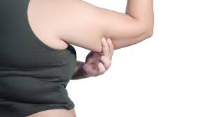 Healthprep.com has been visited by 100k+ users in the past month How To Lose Underarm Batwing Fat Cnn