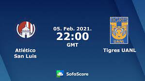 Atletico san luis women v мазатлан фк жени. Atletico San Luis Tigres Uanl Live Ticker Und Live Stream Sofascore