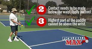 Not surprising, the serve is a topic that fascinates pickleball players and consistently produces more youtube views than any other topic. Legal Or Illegal Pickleball Serve What Say You