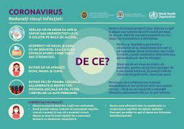 Publica anunturi cu oferte de locuri de munca in tara si strainatate. Inspectoratul De Stat Al Muncii Guvernul Republicii Moldova