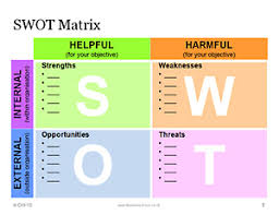 If you're in a leadership role, you probably know the huge benefit that comes from knowing—and tapping into—the strengths of your team members. Let S Give Swot A Rest Engaging Places