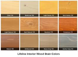 Natural Wood Colour Chart Bedowntowndaytona Com