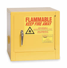 Not more than 25 gallons of flammable or combustible liquids may be stored in a room outside of an approved storage cabinet. Eagle 2 Gal Flammable Cabinet Self Closing Safety Cabinet Door Type 17 1 4 Height 17 1 2 Width 2rnz2 1900 Grainger