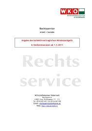 Welche das sind und wann arbeitgeber besser welche art der verwarnung aussprechen, lesen sie in diesem beitrag. Muster Mindestentgelt In Stelleninseraten
