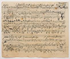 Octave registers and the piano. Musical Notation Description Systems Note Symbols Britannica