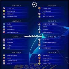 Jadwal Liga Champion Jadwal Lengkap Liga Champion Jadwal Liga Champion 2018 2019 Jadwal Liga Champion Hari Ini Jadwal Monaco Cristiano Ronaldo Juventus
