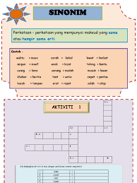 Perkataan sinonim bagi bekas kecil atau tempat letak sesuatu dalam bahasa inggeris adalah bin, box, case atau pun caddy. Perkataan Sinonim
