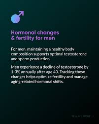 Image result for Body Composition Changes with Aging