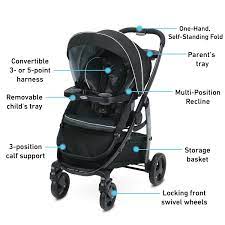 Here you may to know how to open graco double stroller. Graco Modes Click Connect Stroller Gotham Walmart Com Walmart Com