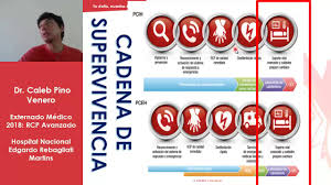 Once you have an rcp_membership object, you can use it to. Rcp Avanzado Youtube