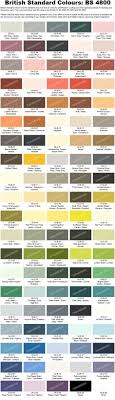 Tools Paint Com Toolspaintcom On Pinterest